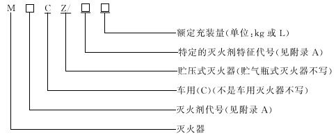 型號(hào).jpg